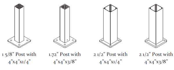 Standard Post Sizes